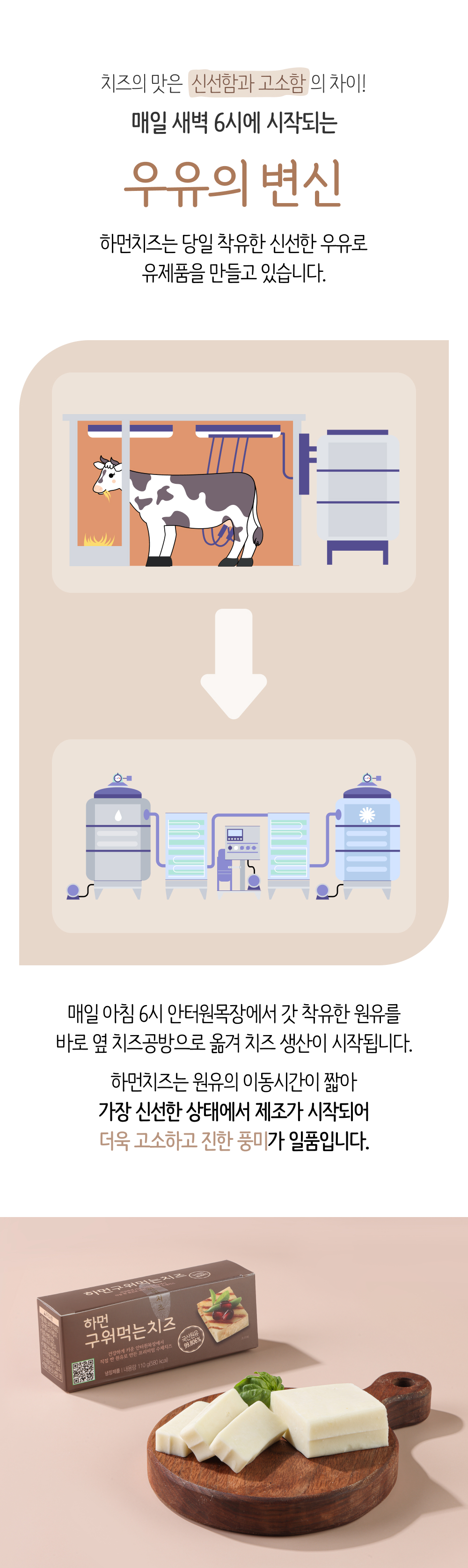 04_우유의 변신.jpg